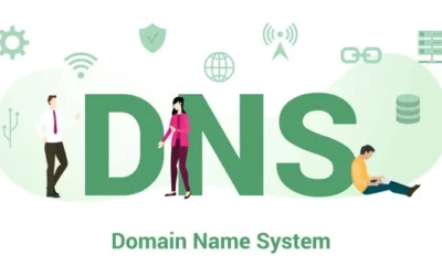 What is DNS and How Does it Work? Part 1