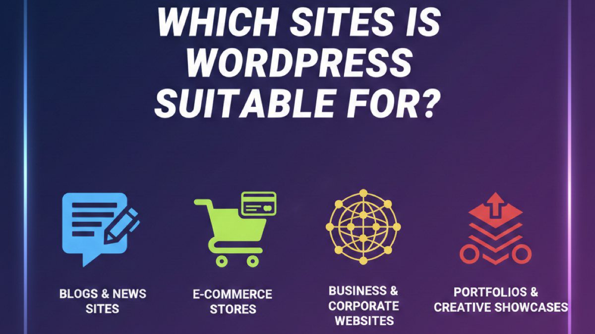 which sites is wordPress suitable for