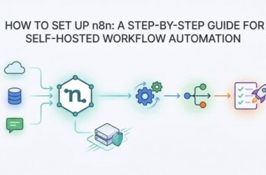 how to set up n8n atep by step guide for self hosted workflow automation