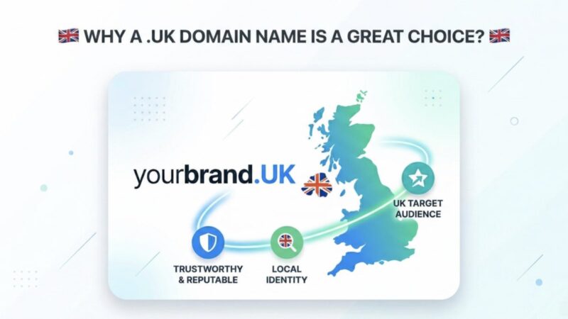 why a uk domain name is a great choice