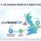 why a uk domain name is a great choice