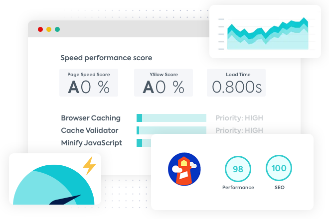 High Speed and Uptime Guarantee High Speed and Uptime Guarantee